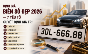 Định giá biển số đẹp 2026 — 7 yếu tố quyết định giá trị — Tin tức Pháp Biển Đẹp